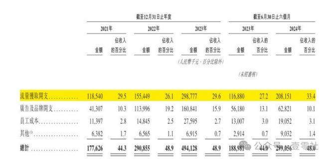 木鸟佣金高于滴美还高举价格屠刀j9国际站“不修感情的专家”啄(图7)