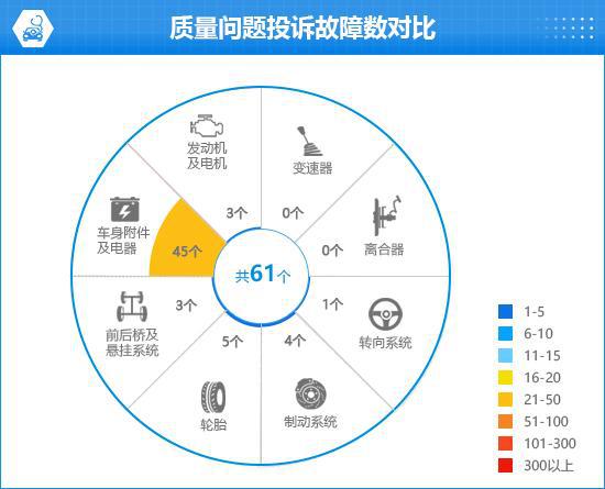 4款理想L6完全评价报告九游会·j9网站202(图10)