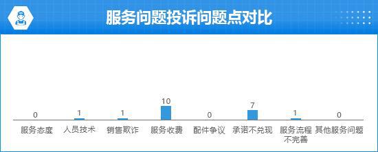 4款理想L6完全评价报告九游会·j9网站202(图13)