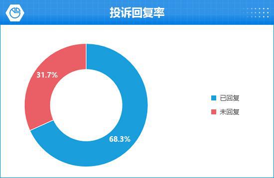 4款理想L6完全评价报告九游会·j9网站202(图15)